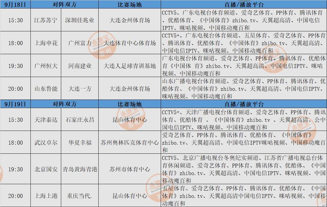 2020中超赛程出炉，2020中超赛程出炉,本赛季你会威哪只球队加油!