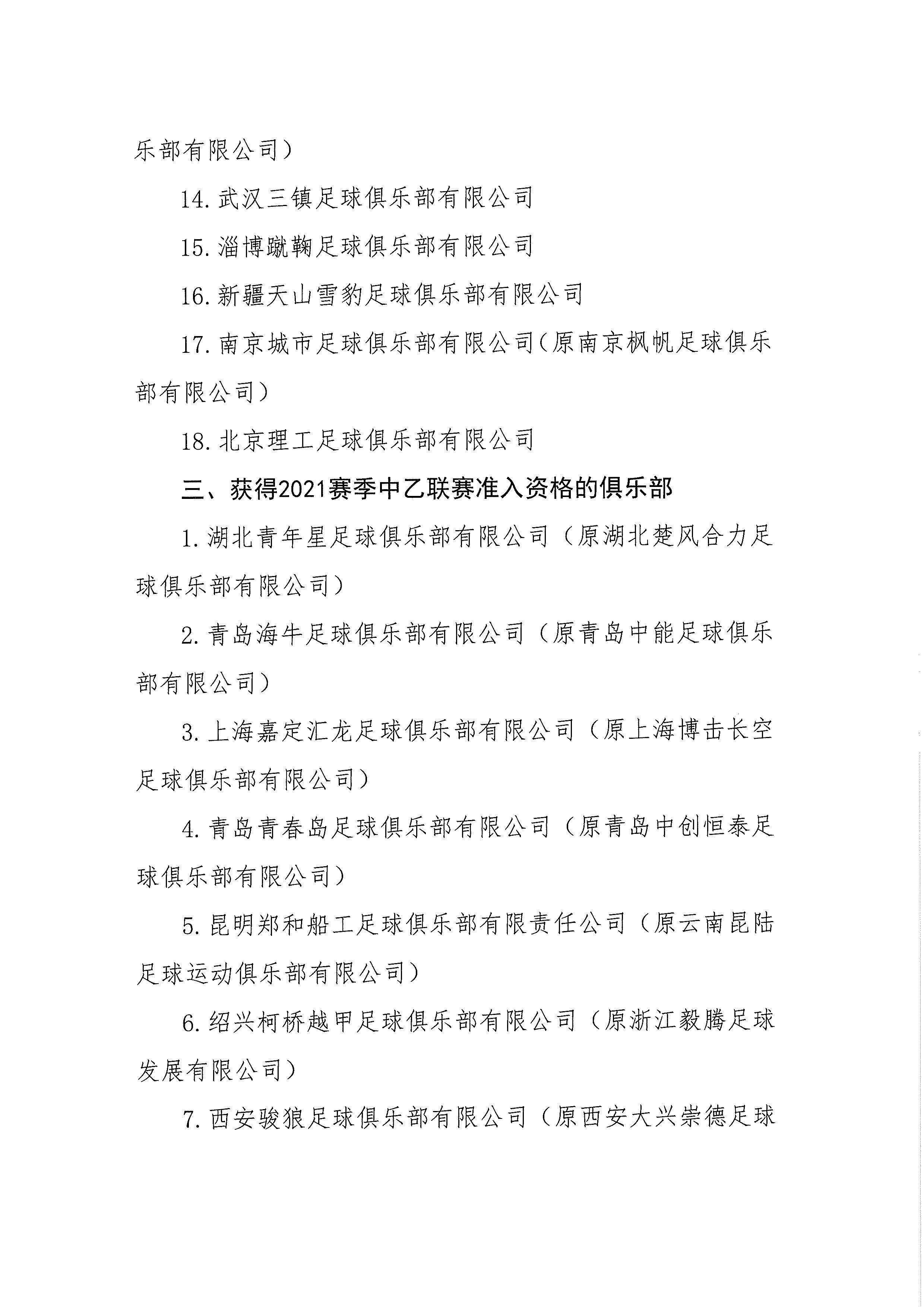 足协推迟宣布联赛准入名单，足协公布中超新赛季准入名单!