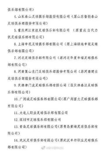 足协推迟宣布联赛准入名单，足协公布中超新赛季准入名单!