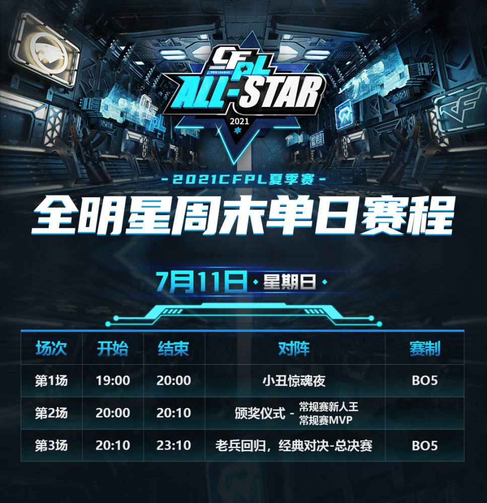 全明星赛程，全明星赛程lpl!