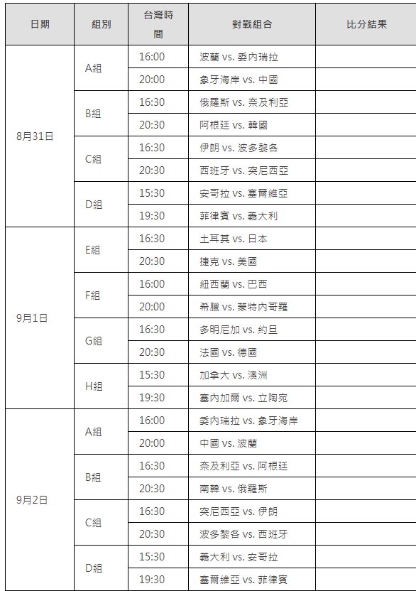 2019篮球世界杯赛程表，2019篮球世界杯预选赛赛程表!