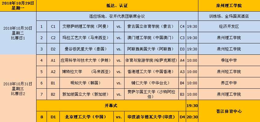 亚洲杯2012赛程，2011年亚洲杯决赛!