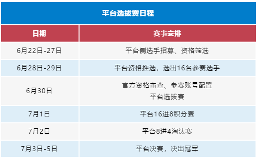 亚洲杯赛程2021赛程表，亚洲杯赛程2021赛程表直播!