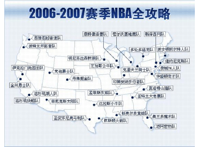 nba球队分布图，罗斯在哪个球队效力!