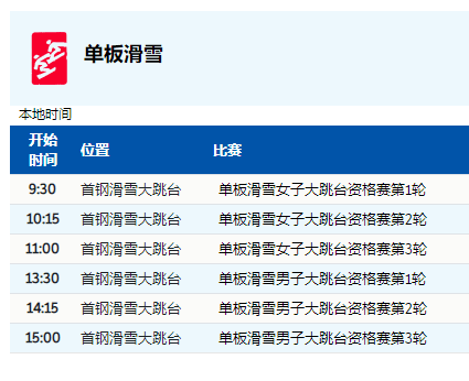 2022年冬残奥会中国金牌数量，2022年冬残奥会是第几届残奥会!