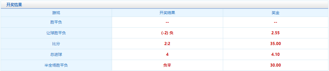 德国VS匈牙利比分预测，德国vs匈牙利比分预测 足彩加!