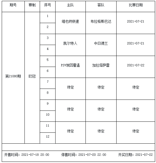 巴甲赛程比分结果，巴甲赛程比分结果2019!