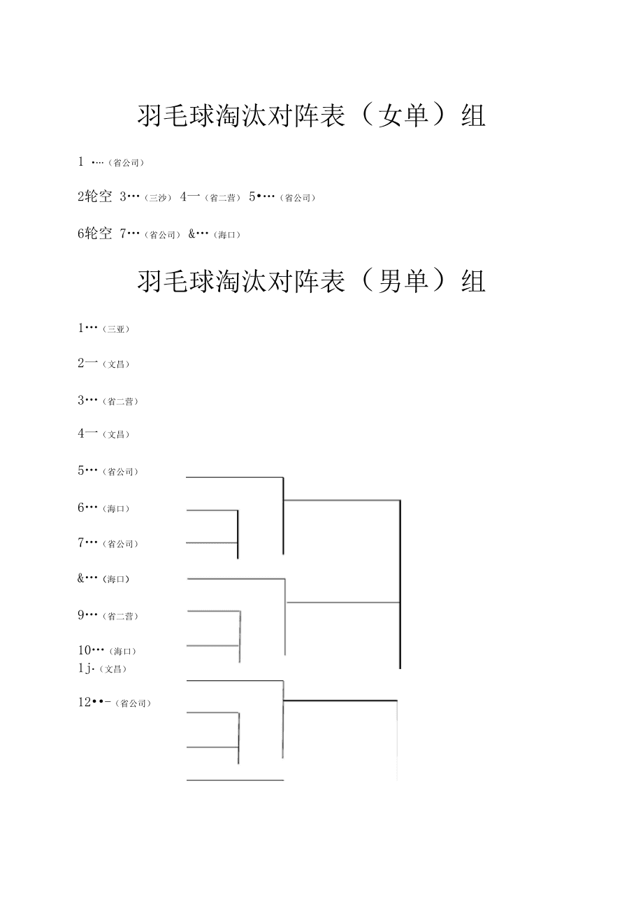 淘汰赛对阵表，淘汰赛对阵表图生成!