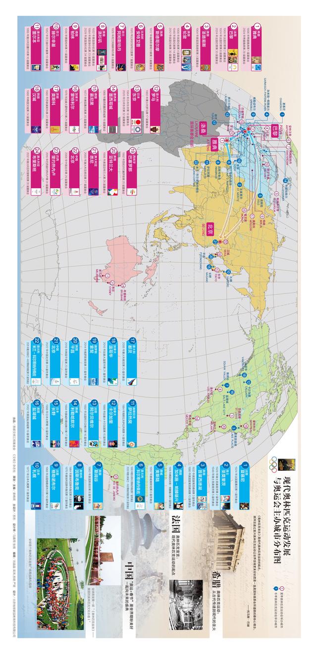 历届奥运会举办城市，历届奥运会举办城市及口号!
