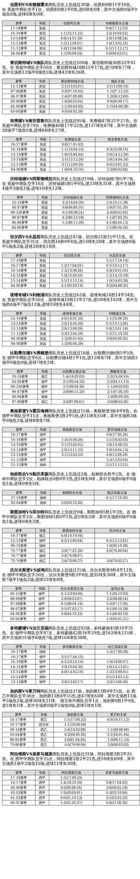 足球胜负，足球胜负彩310什么意思!