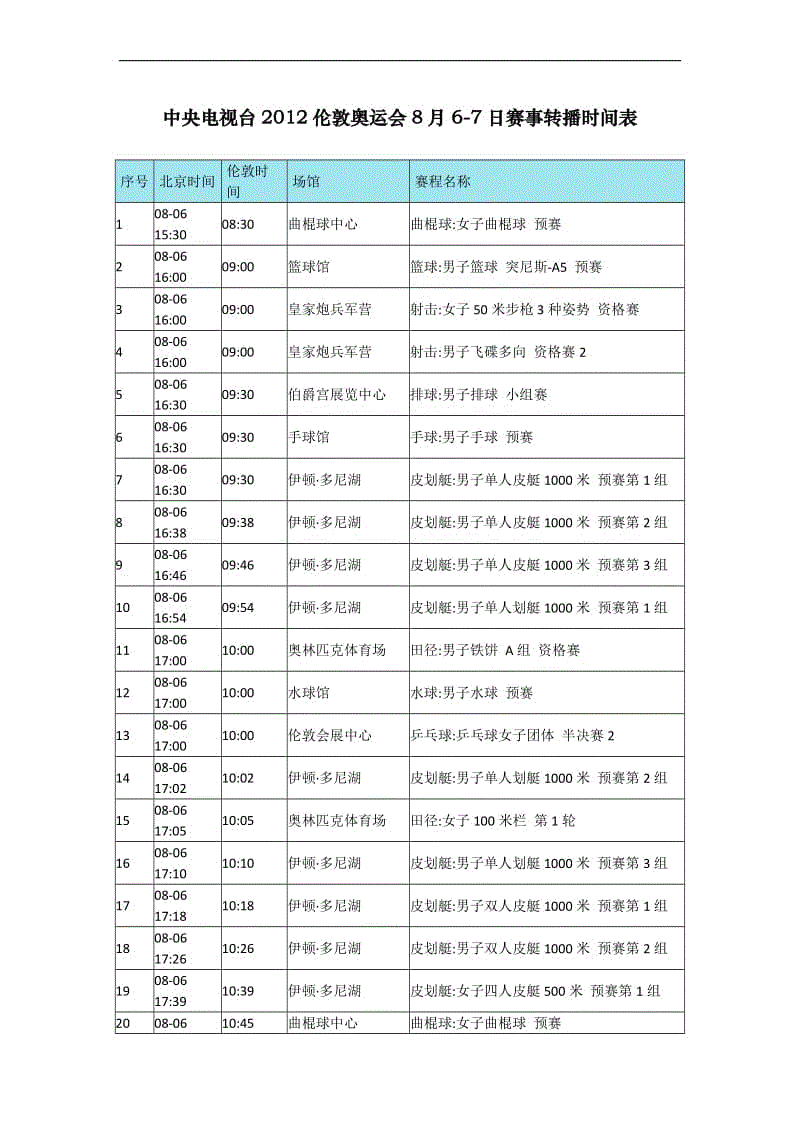 奥运会直播时间表，奥运会每天直播时间!