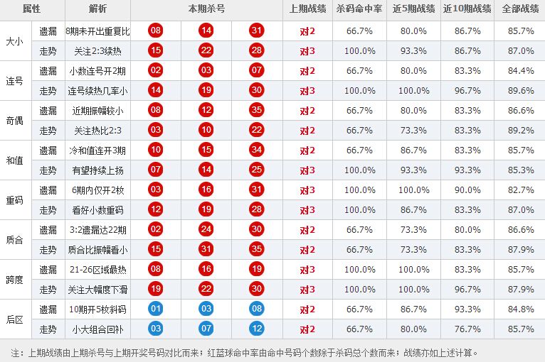 篮球比分网，3x3女子篮球比分网!