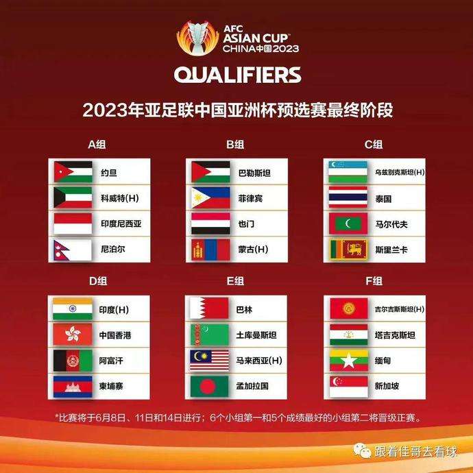 u23亚洲杯赛程，u23亚洲杯赛程结果!