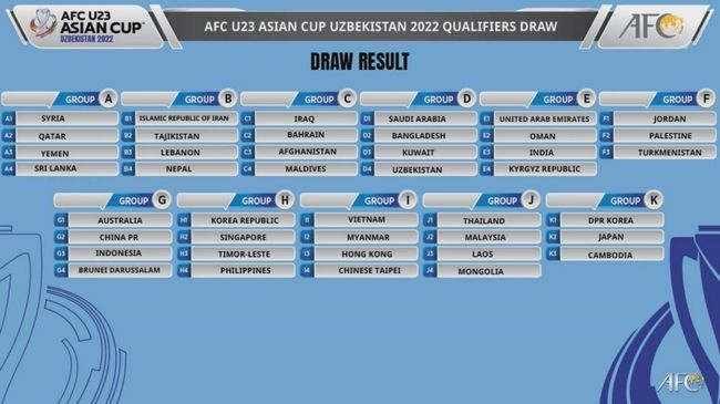 u23亚洲杯赛程，u23亚洲杯赛程结果!