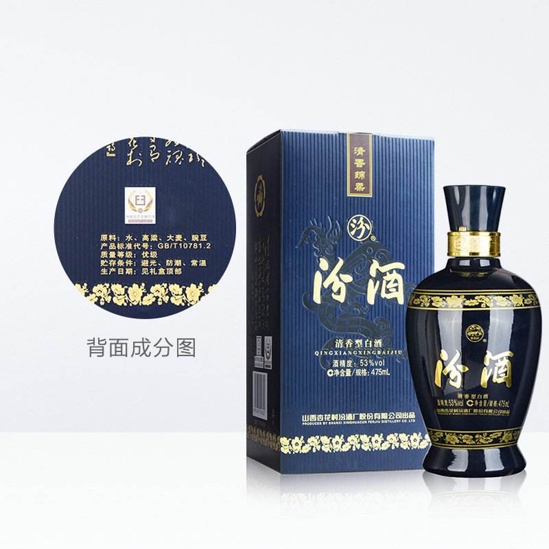 山西汾酒队，山西汾酒队外援!