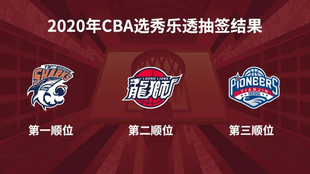 nba选秀抽签结果出炉，最新NBA选秀抽签概率表!