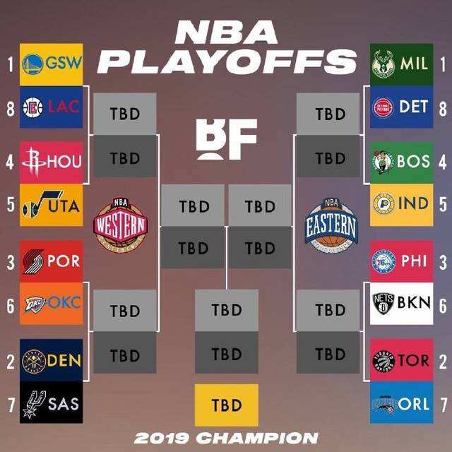 nba季后赛对阵，1314赛季nba季后赛对阵!