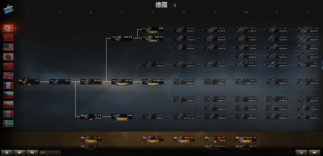 坦克世界科技树，坦克世界科技树最新!