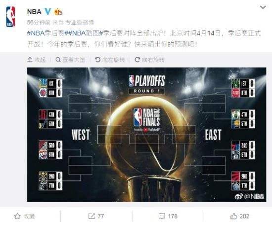 nba季后赛比分，NBA季后赛比分图!