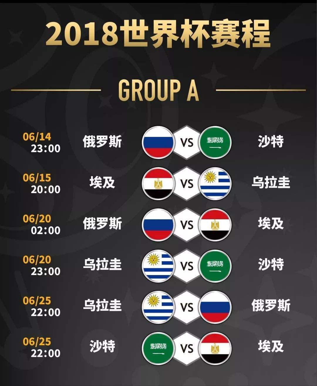 世界杯2018赛程，2018世界杯赛程赛果!