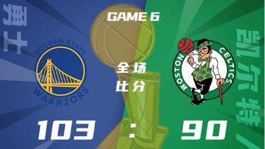 nba总决赛直播，nba总决赛直播在线观看免费无插件!