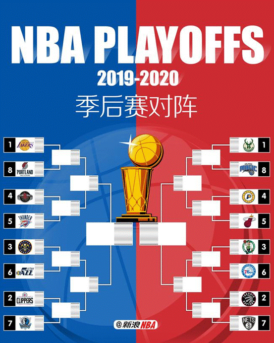 2014nba季后赛，2014nba季后赛马刺开拓者!