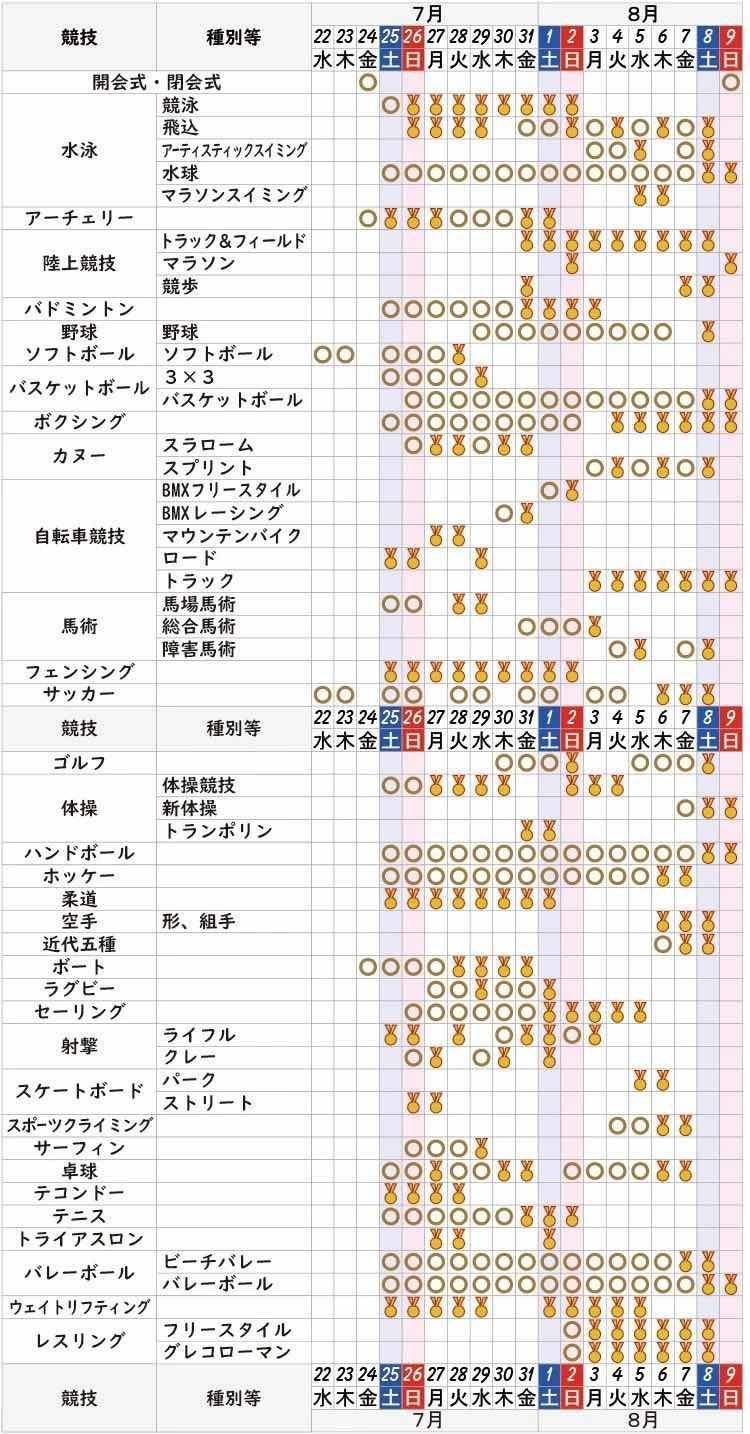 东京残奥会赛程，东京残奥会赛程直播!