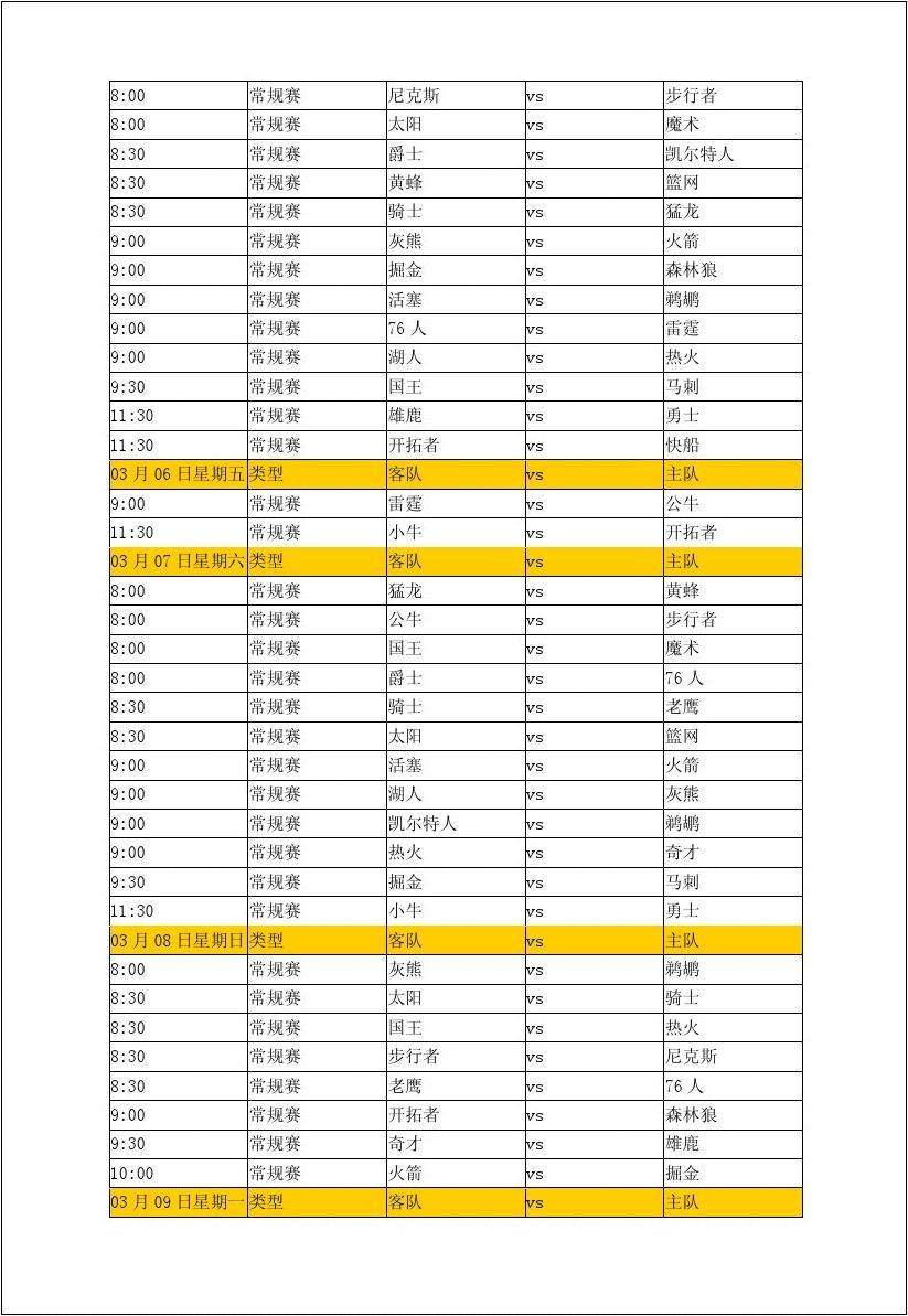 尼克斯赛程表，为什么尼克斯队值钱!