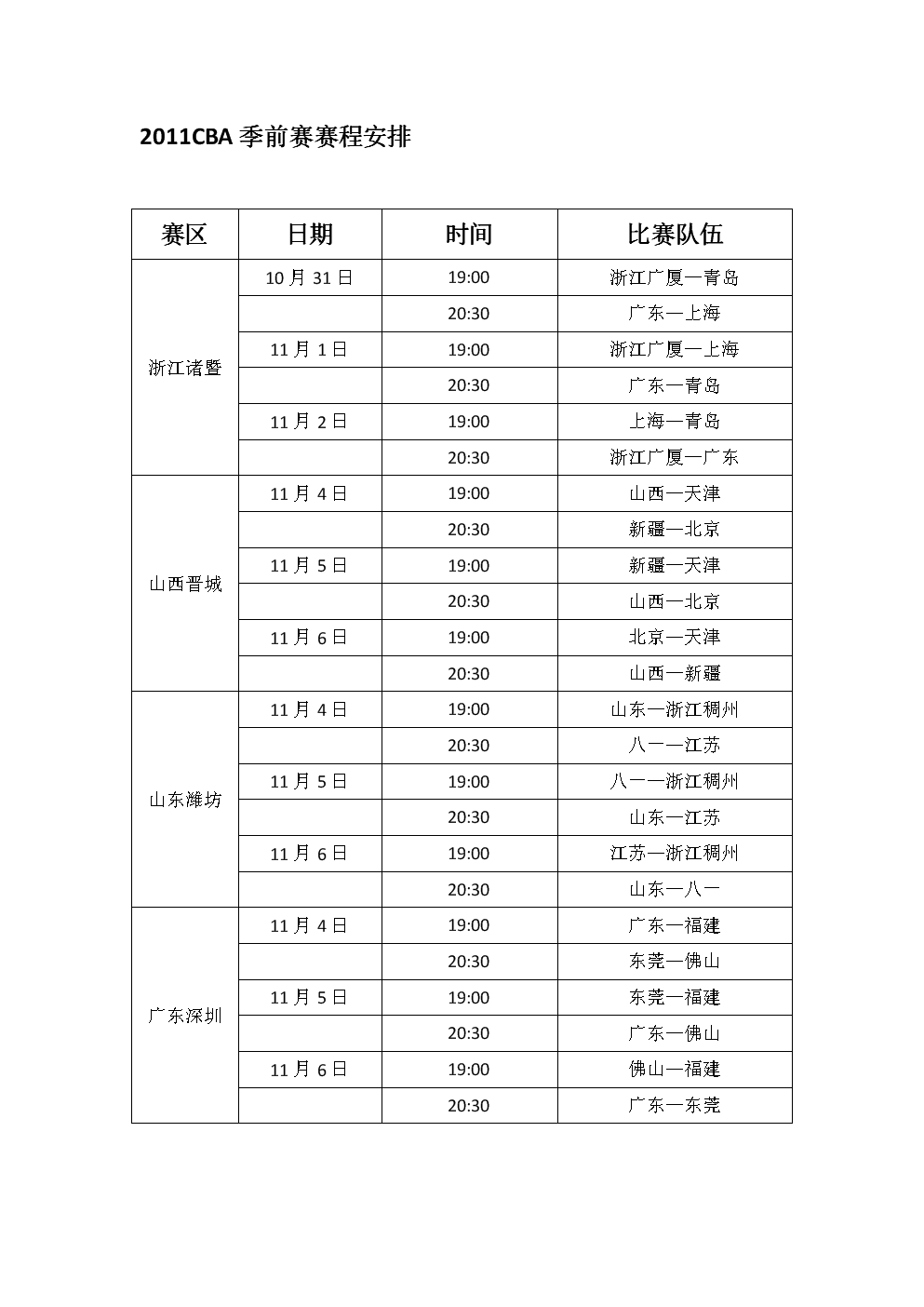 cba比赛赛程表，cba比赛赛程表上海男篮!