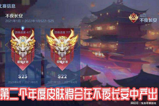 段位继承s23，段位继承s23什么时候结束!