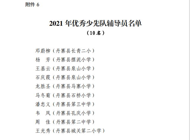 表示热烈的祝贺，表示热烈的祝贺,表示热烈的欢迎!