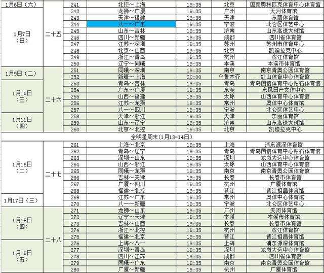 cba总决赛赛程，cba总决赛赛程时间表!