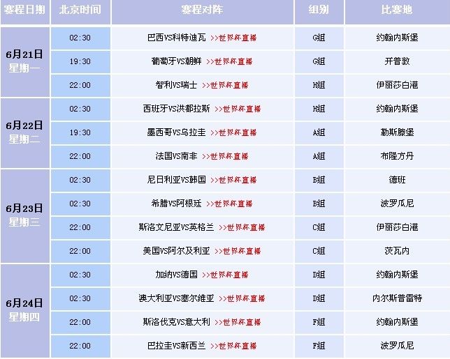 2010年世界杯赛程，2010年世界杯小组赛赛程!