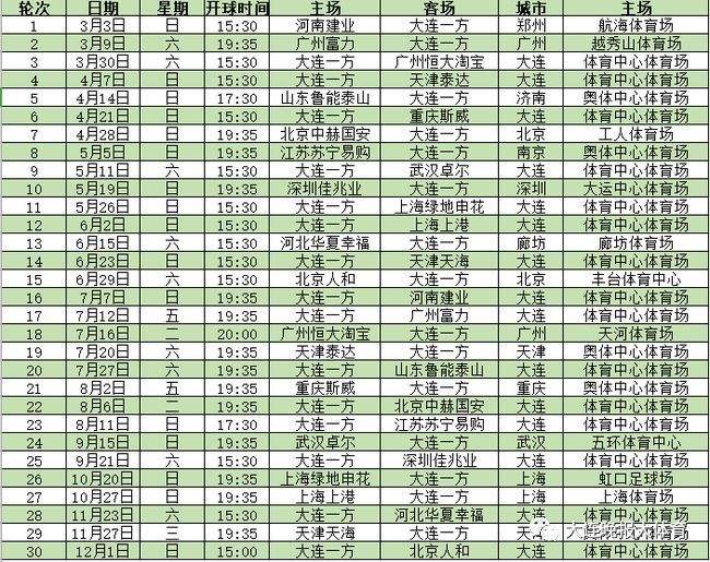 广州恒大中超赛程，亚冠联赛广州恒大赛程!