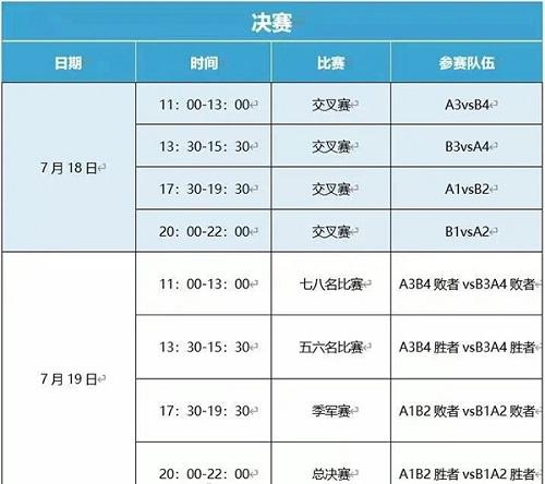 cba总决赛赛程，19年nba总决赛赛程!