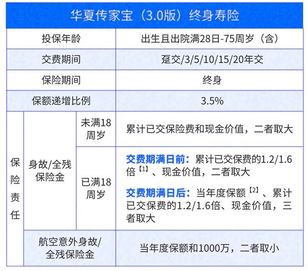 传家宝升级，暗影国度传家宝升级!