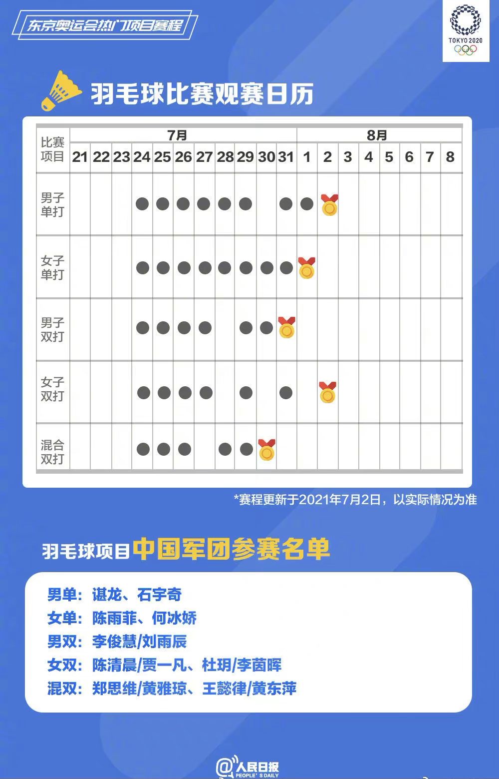 东京奥运会新增项目，东京奥运会新增项目空手道!