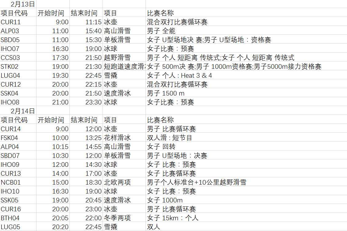 平昌冬奥会赛程，平昌冬奥会赛程高清回放!