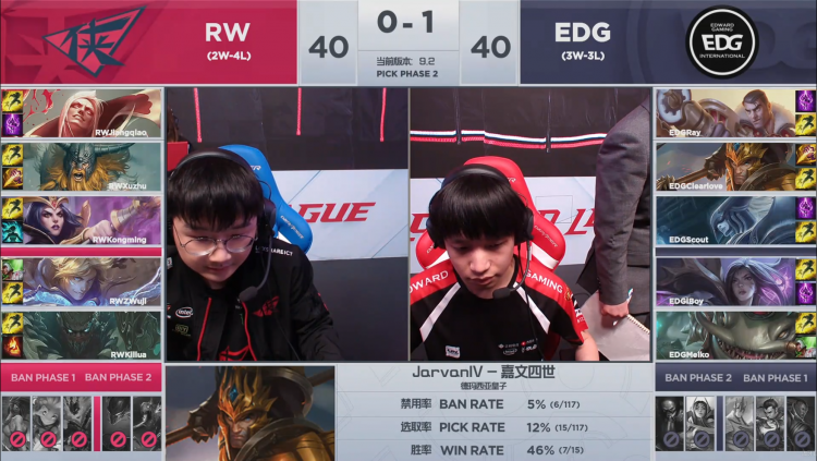 rwedg，edg冒泡赛!