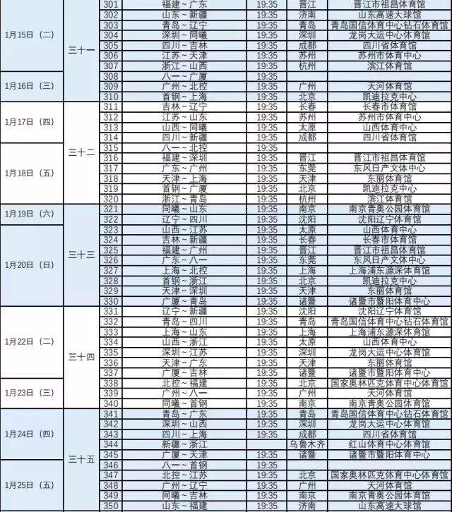 cba第三阶段赛程安排，cba第三阶段赛程安排购票!