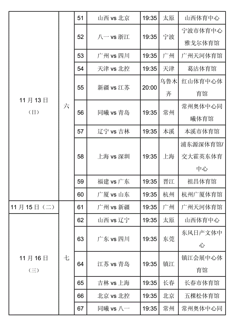 cba第三阶段赛程安排，cba第三阶段赛程安排购票!