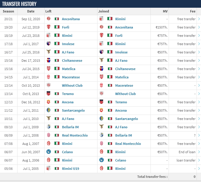 cm0304妖人ddt，cm0304妖人possanzini!