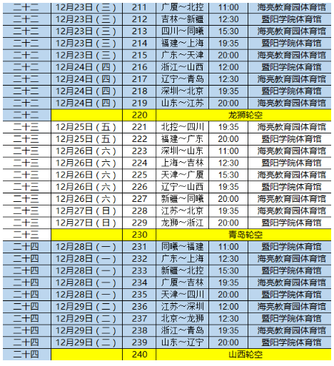 季后赛cba赛程表，季后赛cba赛程表8进4打几场!