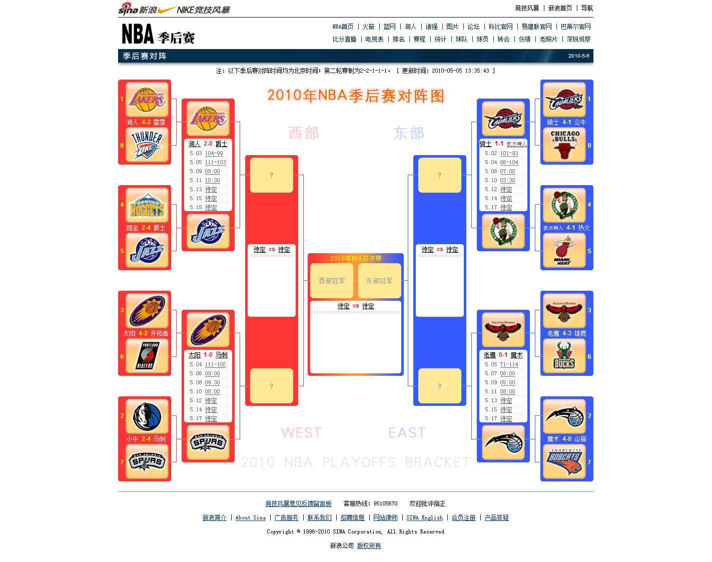 nba季后赛对阵表，2020年nba季后赛对阵表!