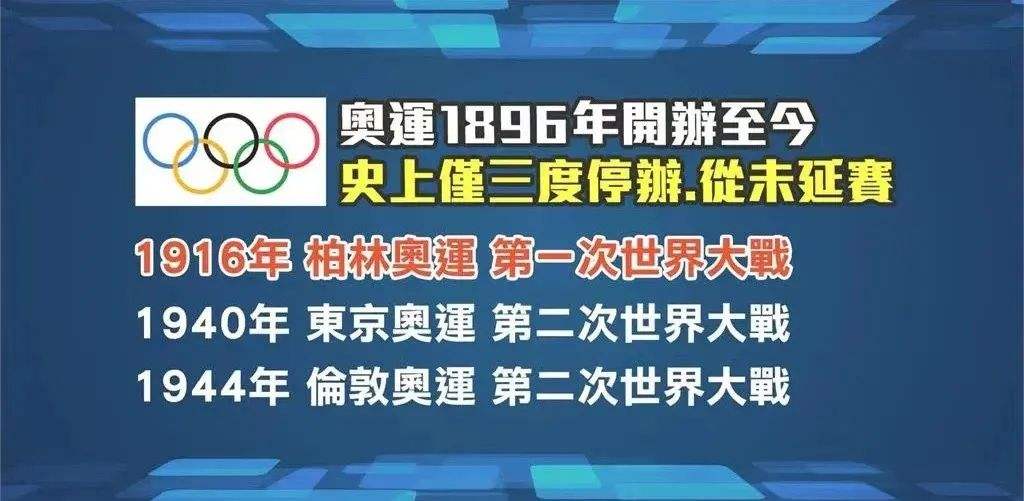 1940年奥运会取消，1940年奥运会取消金牌!