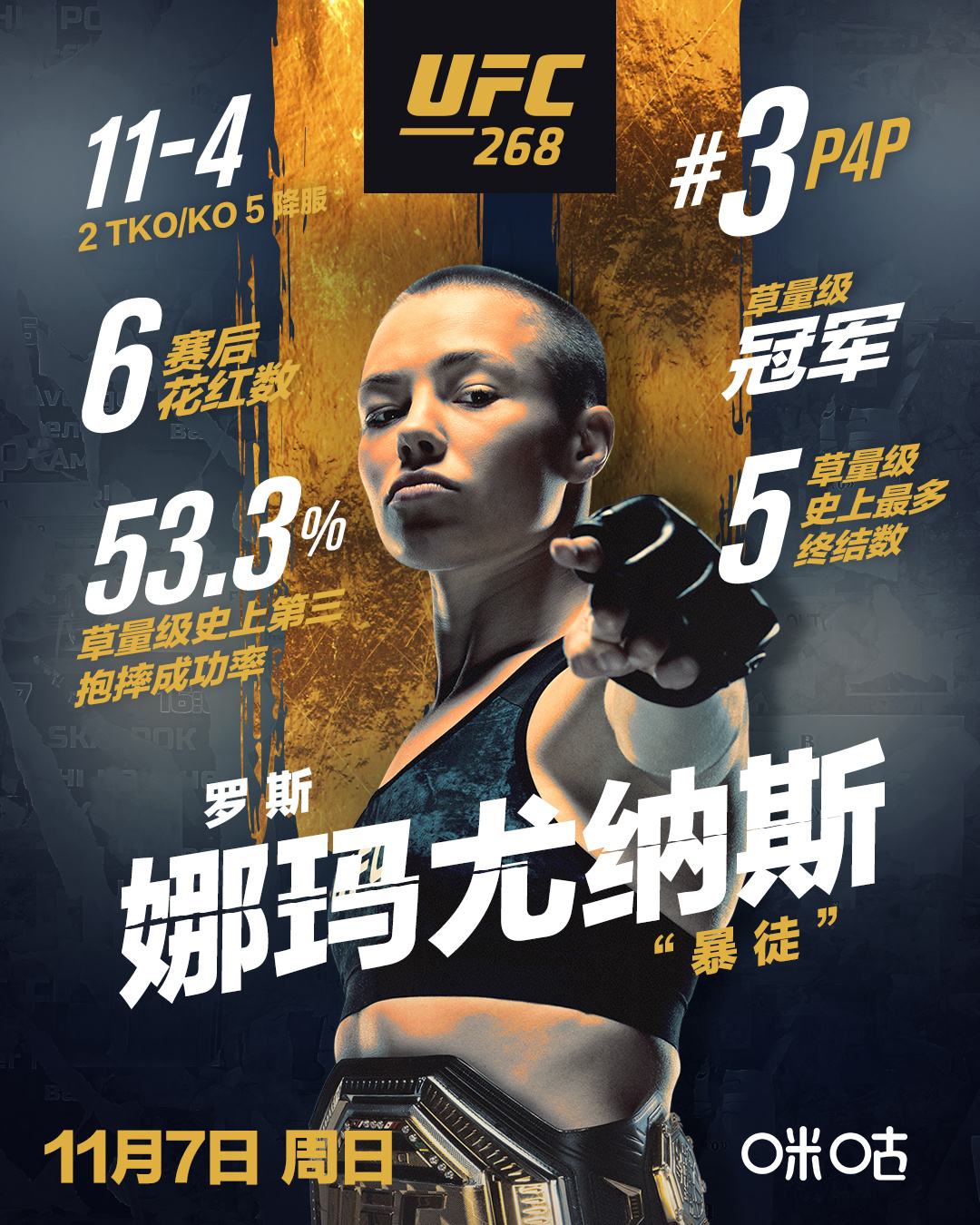 ufc268，uFC268钱德勒vs加瑟基!