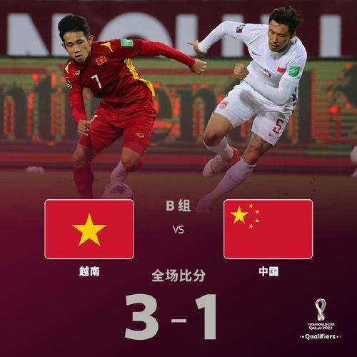 中国世界杯，中国世界杯最好的成绩!