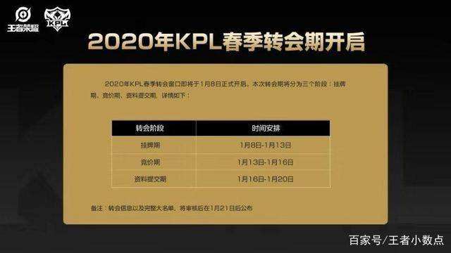 kpl春季赛2020，kpl春季赛2020赛程!