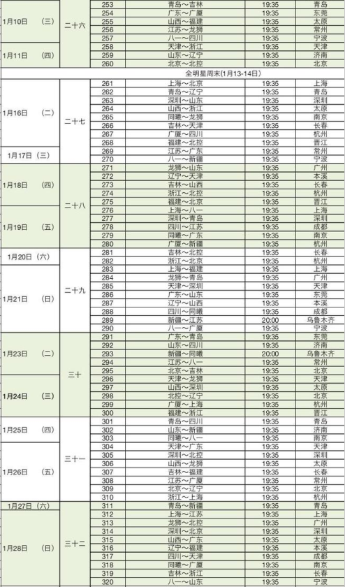 山东男篮赛程，山东男篮赛程时间表20202021!