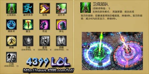 lol声望，魔兽世界联盟声望!